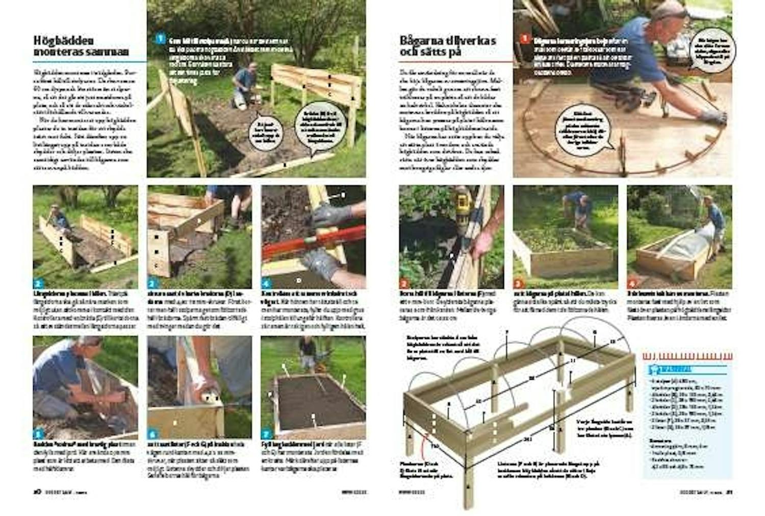 Högbädd med växthus Högbädd med växthus